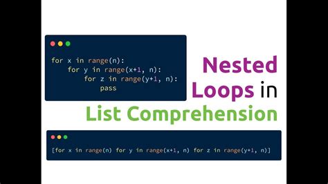 th 385 - Mastering Nested List Comprehensions: A Comprehensive Guide