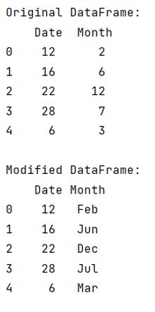 th - Python Tips: How to Convert Month Int to Month Name in Pandas for Efficient Data Analysis